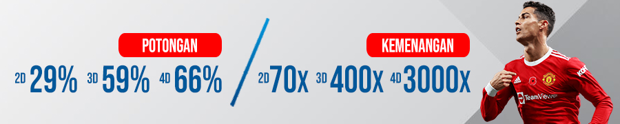 RONALDO4D TOGEL TERPERCAYA